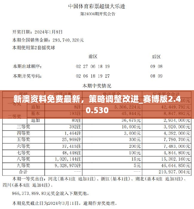 澳门三肖三码精准100%黄大仙的警惕虚假宣传-专家解答解释落实