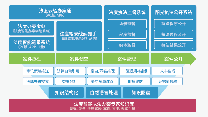 澳门一码一肖一拐一特详细解答、科学解答解释落实