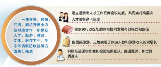 2025年新澳门天天开奖免费查询,警惕虚假宣传,问题执行优化_网络安全版3q.57.81